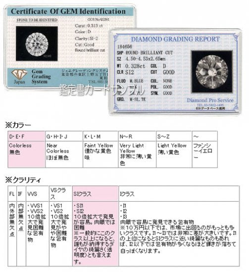 プラチナ・ダイヤモンド0.3ct（無色透明！FカラーUP・SIクラス・鑑定書カード付） 一点留めペンダント（ネックレス） ダイヤモンド ネックレス 一粒 Pt900