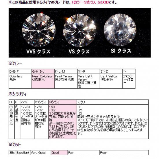 【婚約指輪】プラチナ・ダイヤモンド0.1ct（H・SI・GOOD・鑑定書付）　エンゲージリング