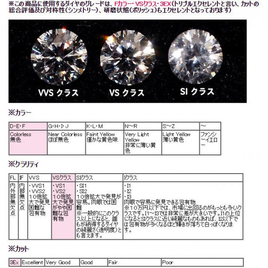 【婚約指輪】プラチナ・ダイヤモンド0.3ct（F・VS・3EX・H&C・鑑定書付）　エンゲージリング