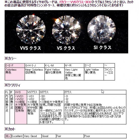 【婚約指輪】プラチナ・ダイヤモンド0.3ct（F・VVS・3EX・H&C・鑑定書付）　エンゲージリング