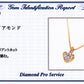K10YG・ダイヤモンド0.1ct（SIクラス・鑑別書カード付）　ハートフレイムペンダント（ネックレス）